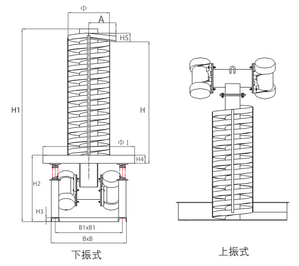 垂直提升機(jī)結(jié)構(gòu)圖